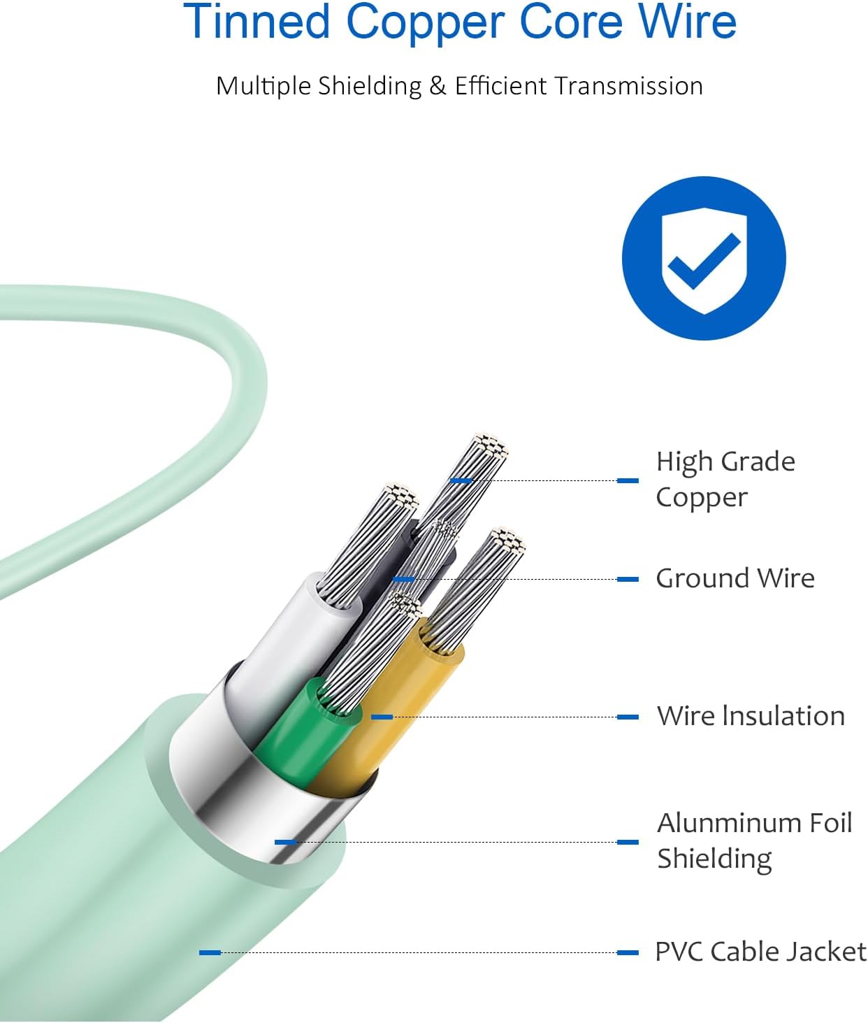 Type C Charger Fast Charging,USB C Charger,25W Samsung Super Fast Charger
