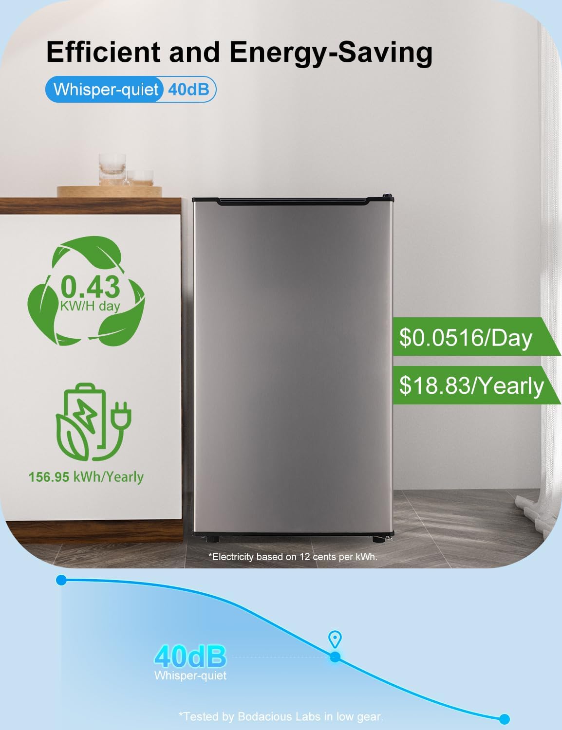 BODACIOUS 3.2 Cu.Ft Mini Freezer - Compact Upright Small Freezer - Silver
