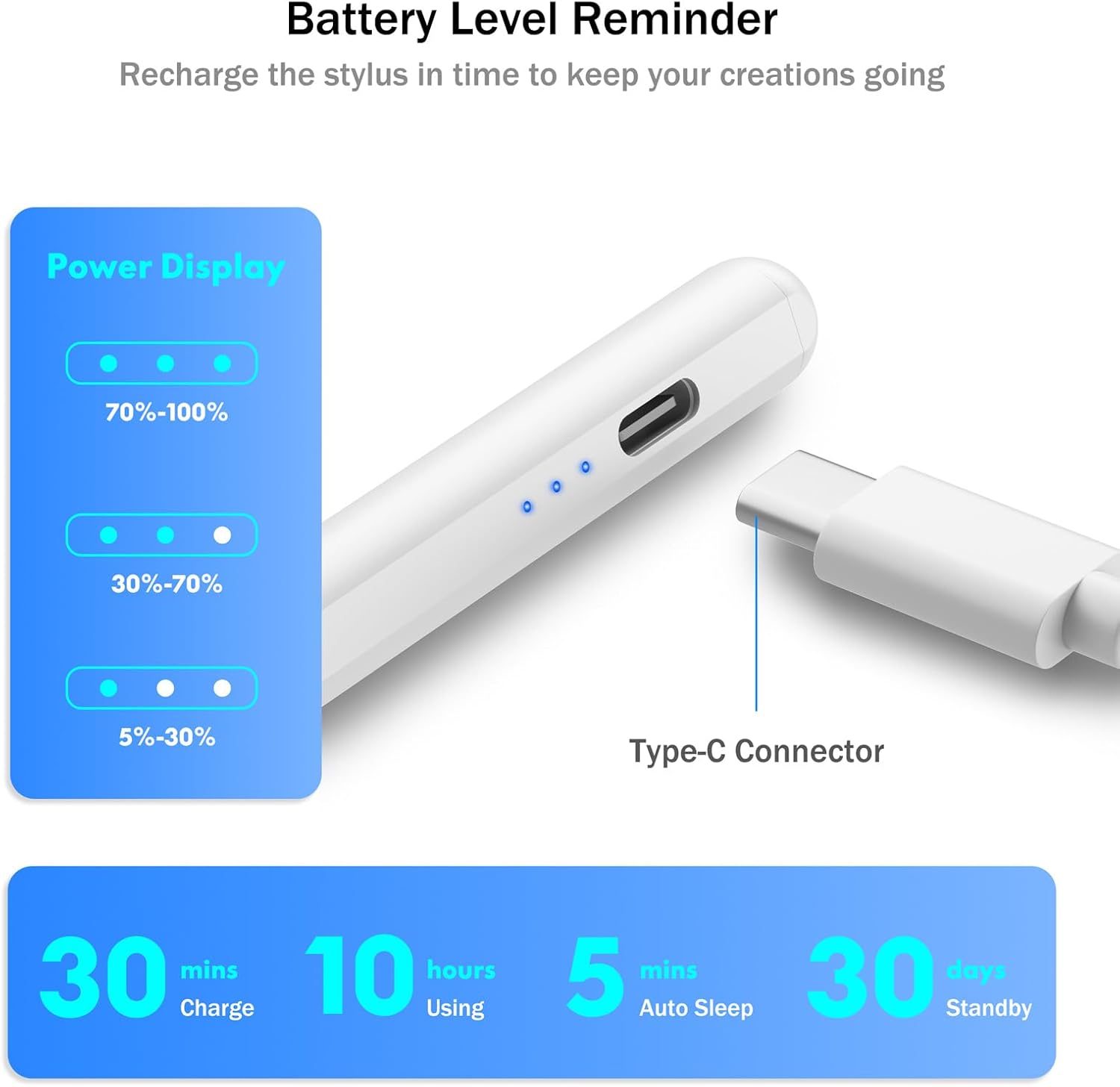 Cisteen Stylus Pen for iPad 2026-2018 with Faster Charge,Tilt Sensor Pencil Compatible with iPad 10/9/8/7/6,11th A16,Air 11/13 M2/M3/M4,Pro 11/13 M4/M5,Pro 12.9",Air 5/4/3,Mini 7/6/5