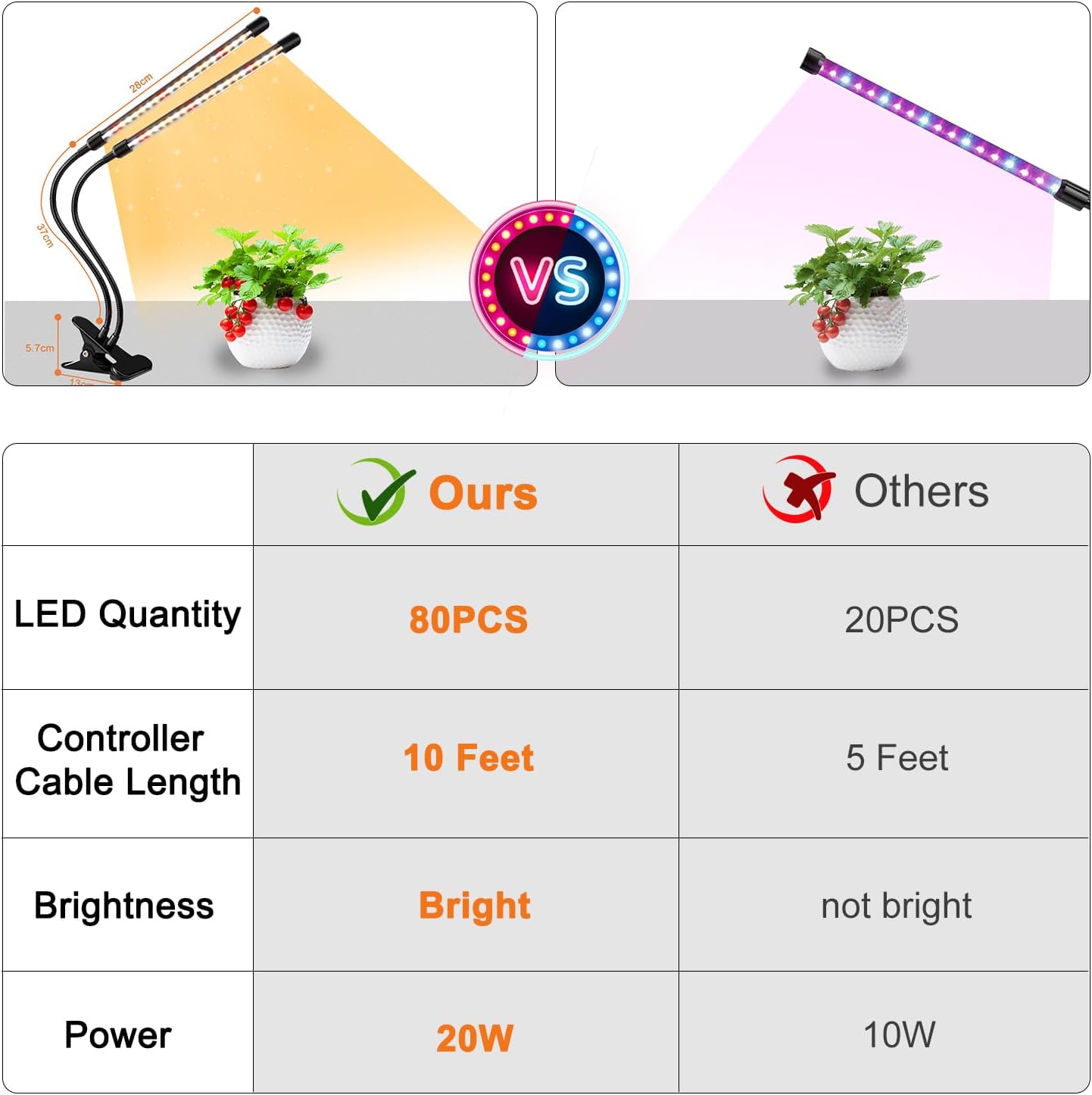 Grow Lights for Indoor Plants, Full Spectrum 2 Head Clip Plant Lights