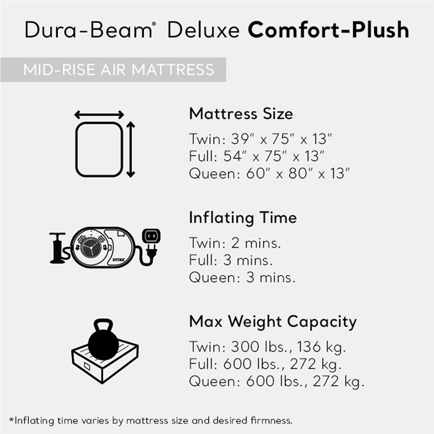 Intex Mid-Rise Air Mattress Bed with Built-in Pump, Dura-Beam Deluxe Comfort Plush, Queen - Portable Luxury Travel Airbed for Adults, Camping, Guests