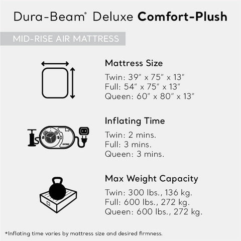 Intex Mid-Rise Air Mattress Bed with Built-in Pump, Dura-Beam Deluxe Comfort Plush, Queen - Portable Luxury Travel Airbed for Adults, Camping, Guests