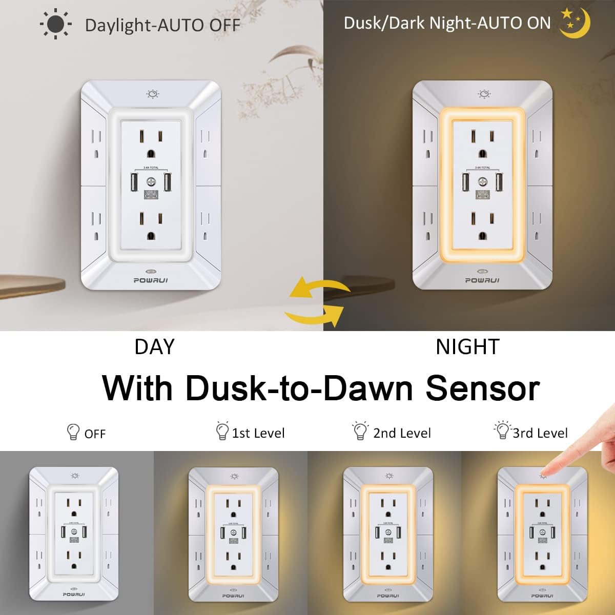 Multi Plug Wall Outlet Night Light, POWRUI 6 Outlet Extender & 3 USB Ports