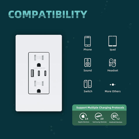 TOPELER USB C Outlet, 15 Amp Tamper Resistant Receptacle with USB-C/A Ports