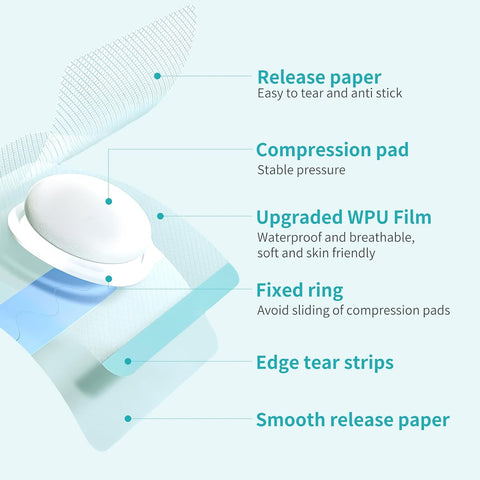 Baby Belly Navel Patches(5 Pieces),Belly Button Shaper with Waterproof Cotton Pads,Infant Essentials Must Haves,Baby Belly Button wrap 8×8cm