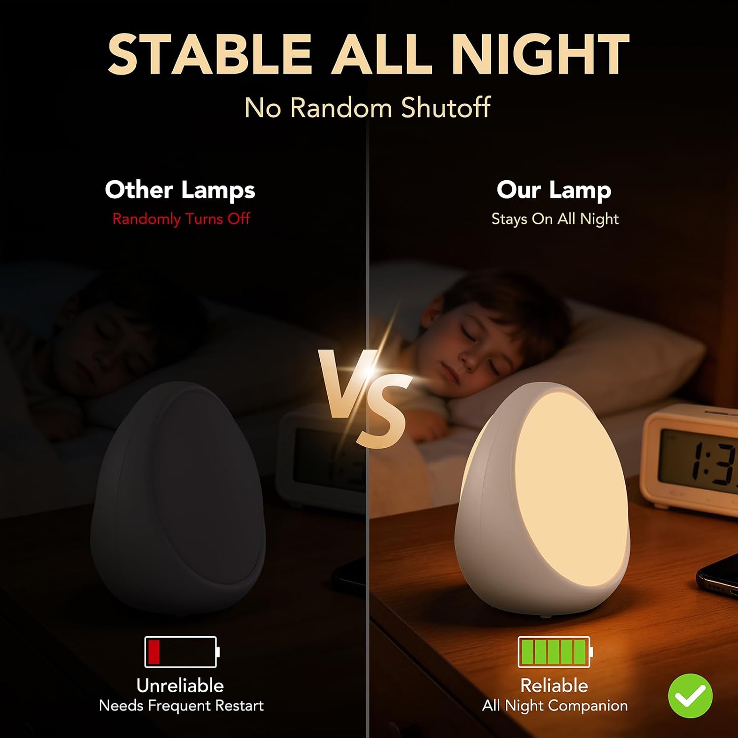 G Keni Egg Light for Kids Nursery, Rechargeable Baby Night Light with No Flashing Blue Indicator, 1800mAh Battery, Battery-Saving Bypass Power, Touch Control, RGB Light, Timer & Memory