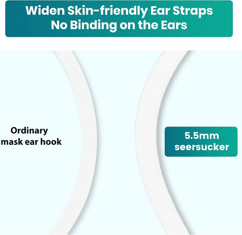 Funight KN95 Face Mask 5-Ply Breathable Filter Efficiency≥95% Protective Cup Dust Disposable Masks Against PM2.5 White 50 Pack