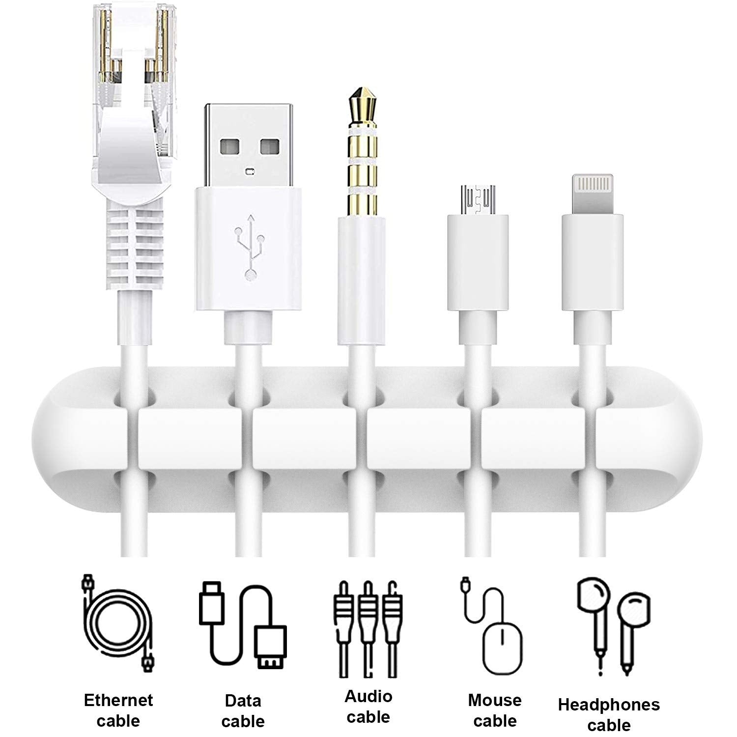 INCHOR Cord Organizer for Desk, White Cable Organizer Cable Clips 2 Pack