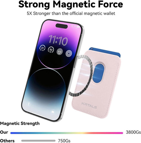 Magnetic Wallet Cell Phone Card Holder for Phone Case with Mag-Safe