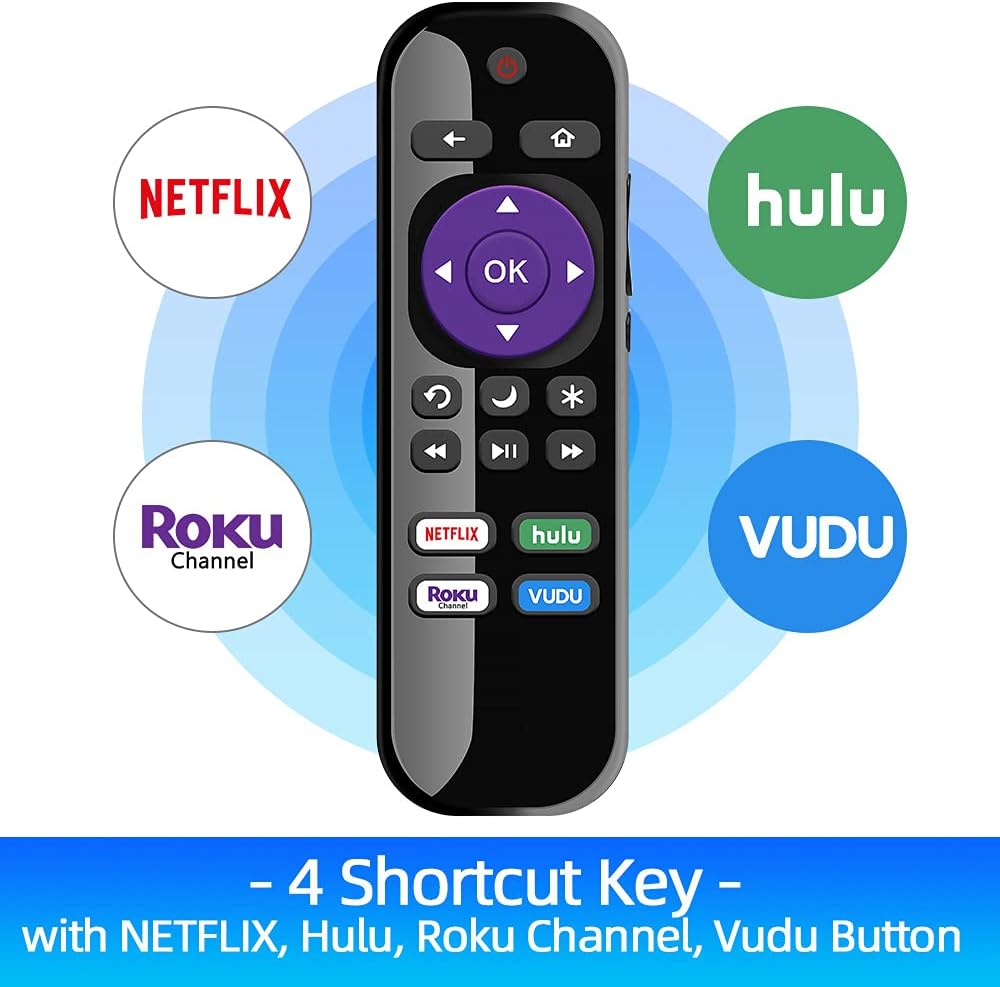 Gvirtue Replacement Remote Control Compatible for All Onn Roku Smart TV, Universal for Onn Roku TV Remote, for 24” 32” 40” 43” 50” 55” 58” 65” 70” Roku TV with Netflix Hulu Vudu Button