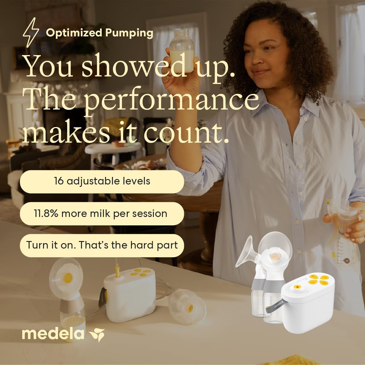 Medela Pump in Style Pro Double Electric Breast Pump, Hospital-Grade