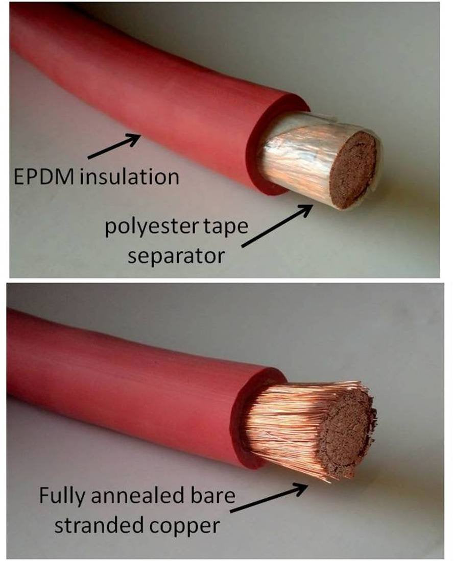 6 Gauge 6 AWG 10 Feet Black + 10 Feet Red Welding Battery Pure Copper Flexible Cable Wire - Car, Inverter, RV, Solar