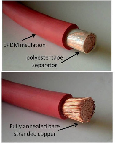 6 Gauge 6 AWG 10 Feet Black + 10 Feet Red Welding Battery Pure Copper Flexible Cable Wire - Car, Inverter, RV, Solar