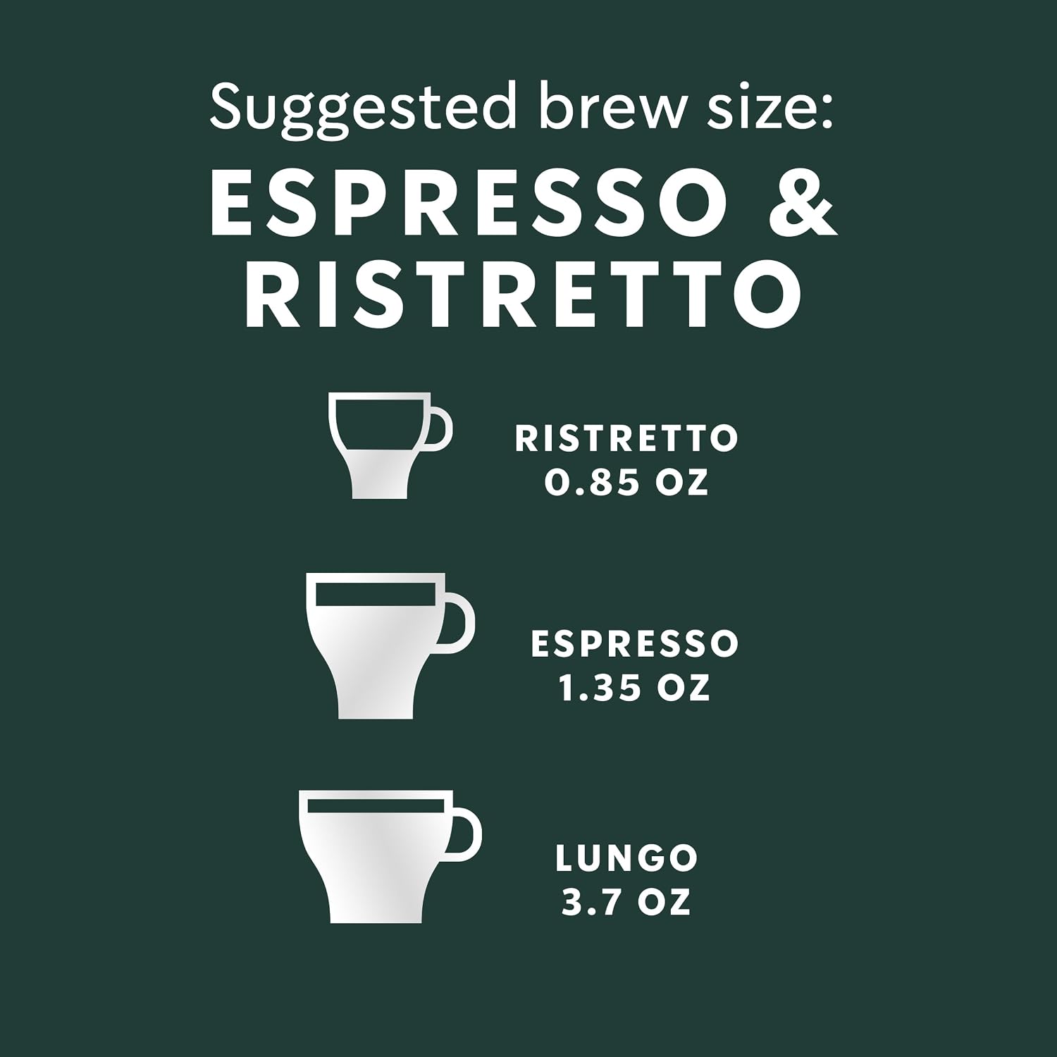 Starbucks by Nespresso Original, Dark Roast Espresso, 50-count