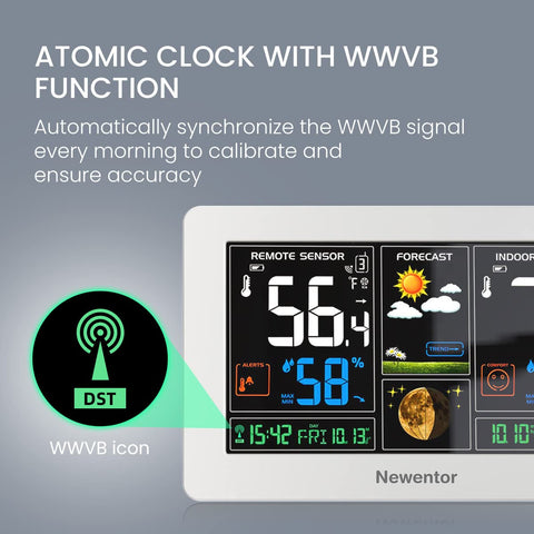 Newentor Weather Station Wireless Indoor Outdoor Thermometer, White,1Sensor