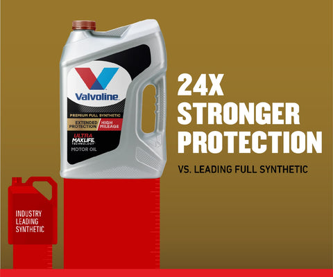 Valvoline Extended Protection High Mileage with Ultra MaxLife Technology 5W-20 Full Synthetic Motor Oil 1 QT, Case of 6