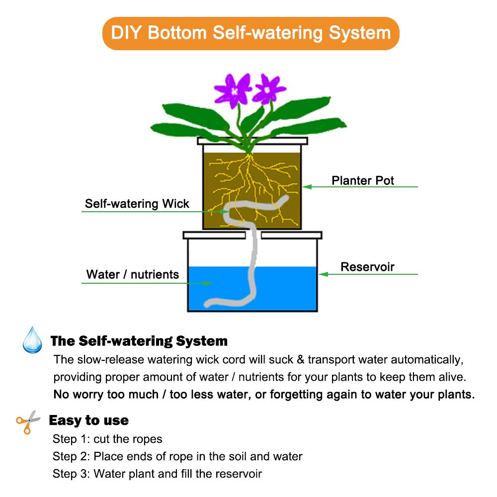 ORIMERC 50 Feet 1/4 Inch Self Watering Wick Cord, Wicking Rope for Plants Caring, Plant Wicks for Self Watering, Plant Wicks for Plants Bottom Watering Automatic Water System Device Tomatoes Vacation