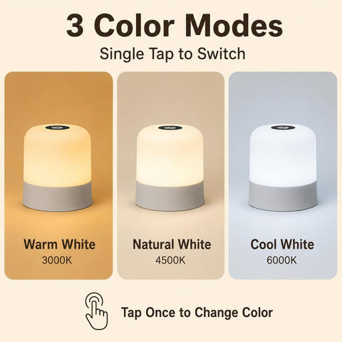 Portable Baby Night Light, 3 Color Egg Lights for Nursery