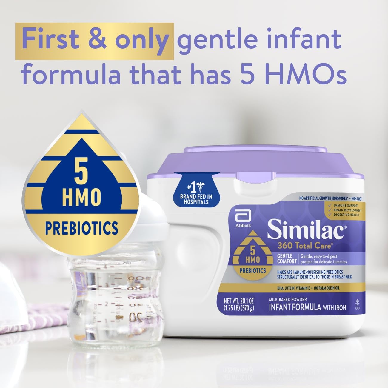 Similac 360 Total Care Gentle Comfort Baby Formula, Easy-to-Digest Formula, Has 5 HMO Prebiotics, Powder Infant Formula, 20.1-oz Tub