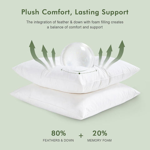 TOPGREEN Feather Down Throw Pillow Inserts 18 x 18, Set of 2, 100% Organic Cotton Shell, Soft Decorative Square Pillows Insert for Living Room Sofa, Couch, or Bed (White)