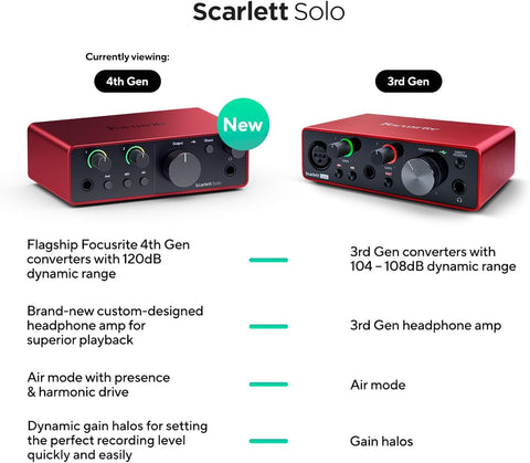 Focusrite Scarlett Solo 4th Gen USB-C Audio Interface