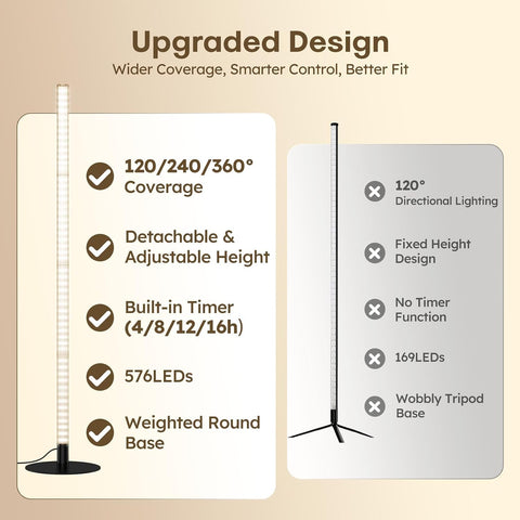 360° Grow Lights for Indoor Plants with Stand, Up to 67'' Adjustable Height