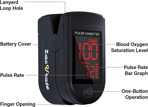 Zacurate 500 Series Fingertip Pulse Oximeter Blood Oxygen Saturation Monitor with Silicon Cover, Batteries and Lanyard, Royal Black