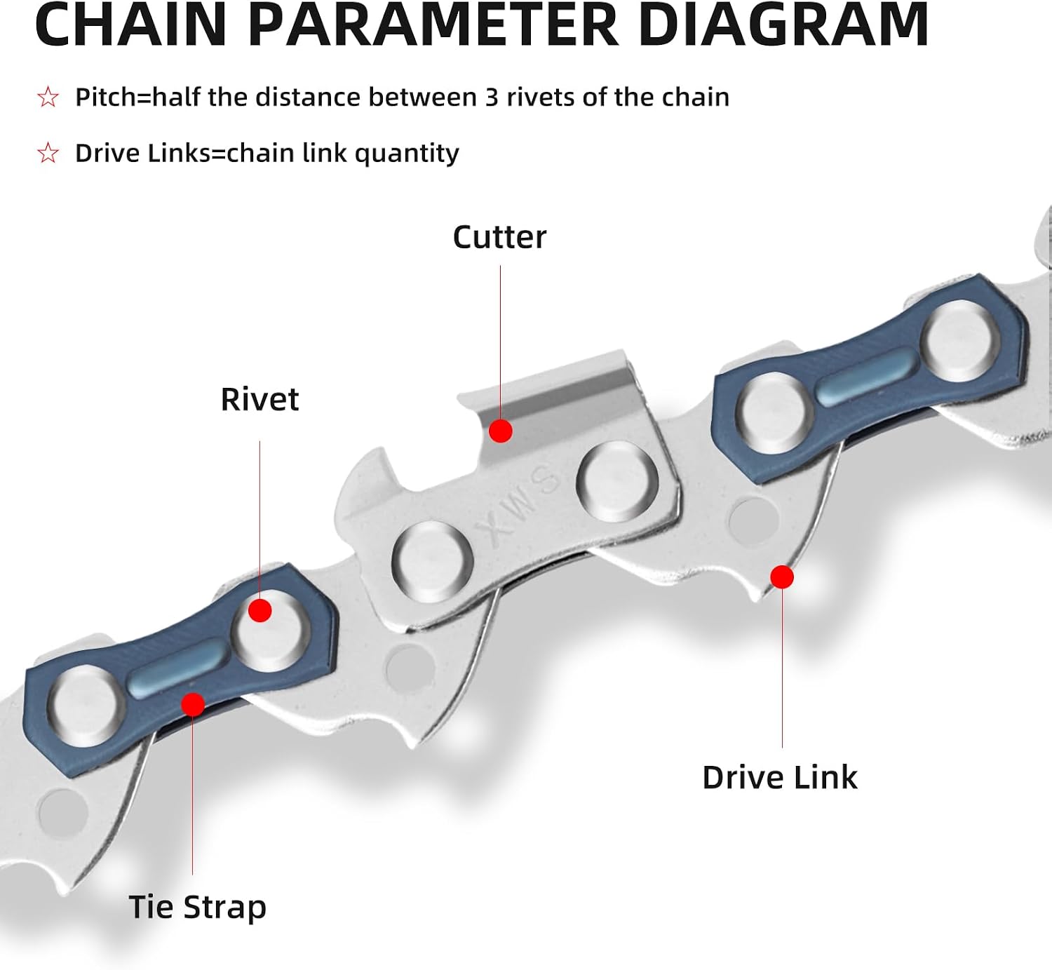 5 Pack 8 Inch Chainsaw Chain 33 Drive Links .50" Gauge, .3/8" Pitch Replacement Chains Fits for 8 Inch Mini Chainsaw Pole Saw Chain