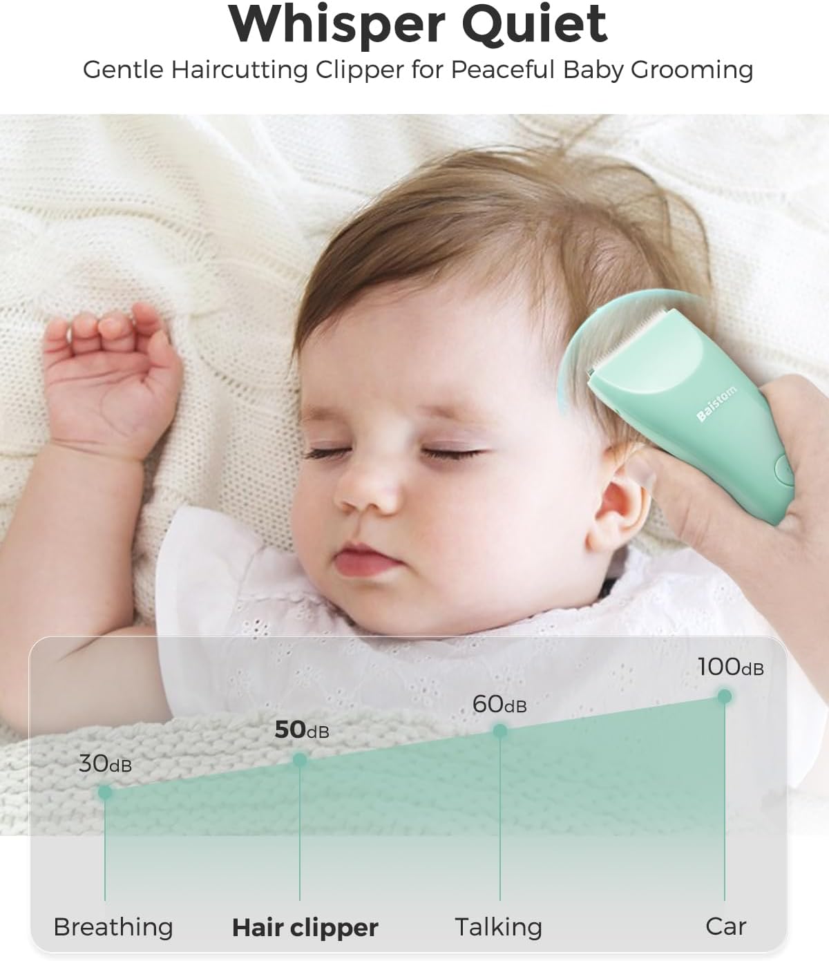 Quiet Baby Hair Clippers for 0–12Y with Hair Cutting Kit