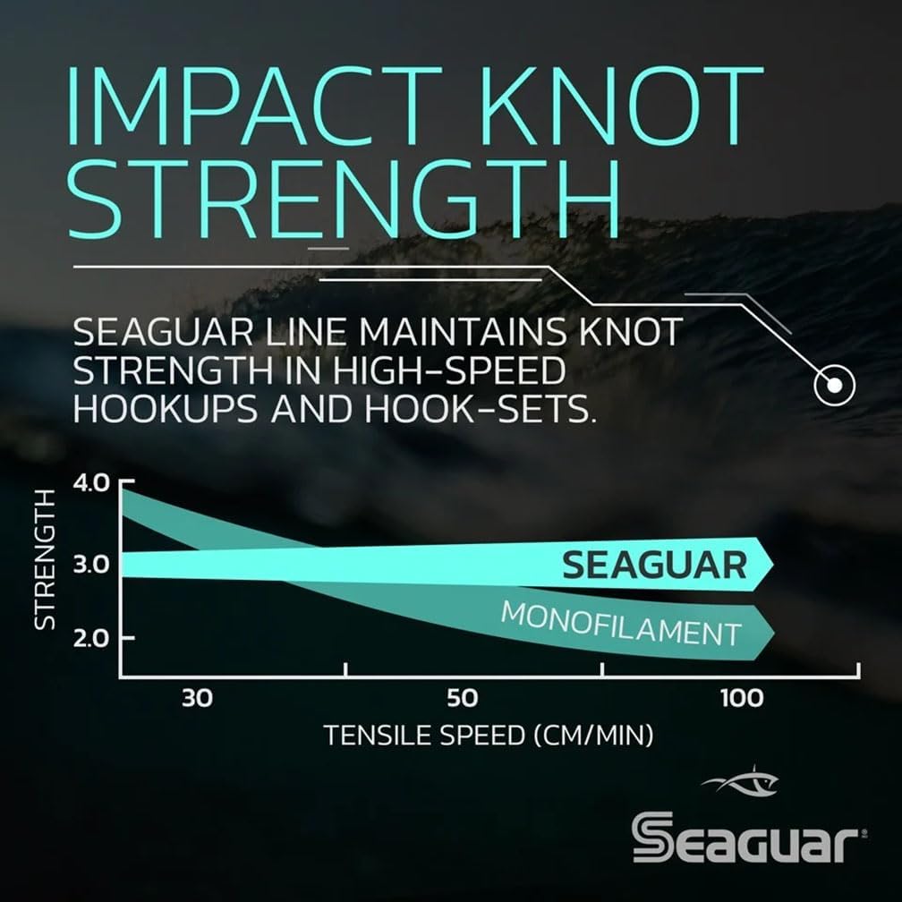 Seaguar Blue Label Fishing Leader Line for Saltwater, 100% Fluorocarbon, Clear, Multiple Sizes