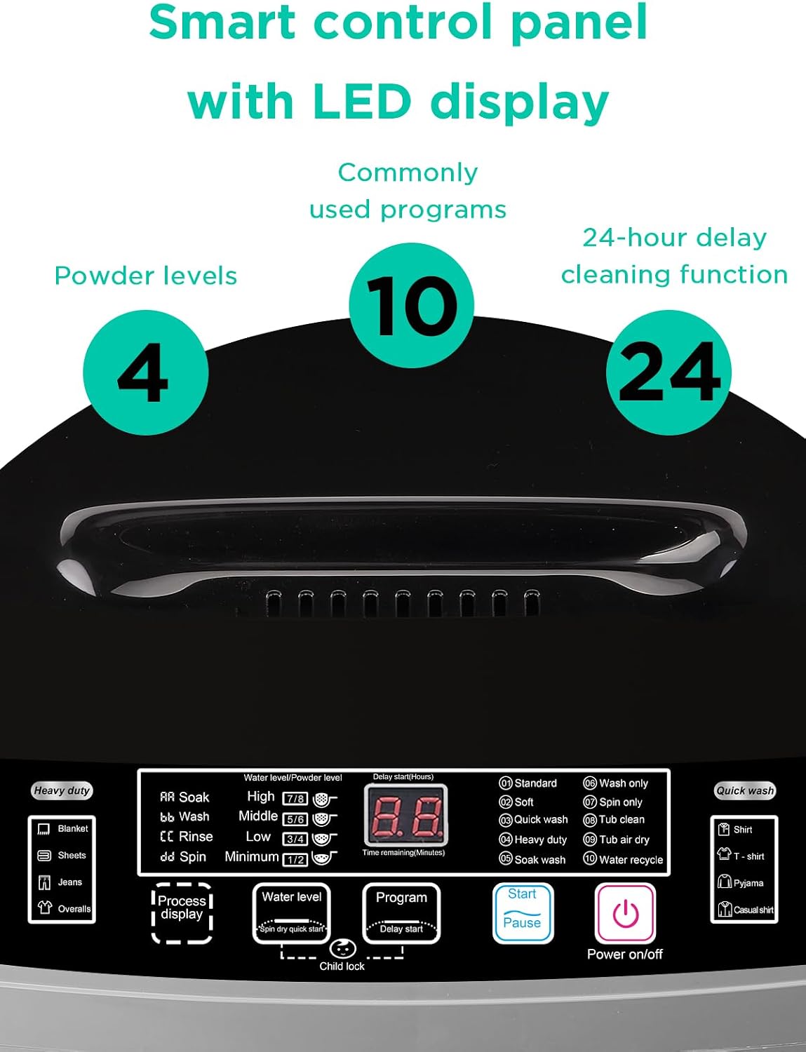 F.W.WOOLWORTHS 17.7 lbs Washing Machine with Drain Pump, Full Automatic Washer with 10 Wash Programs 8 Water Levels for Home, Apartment, RVs, Dorm, Grey