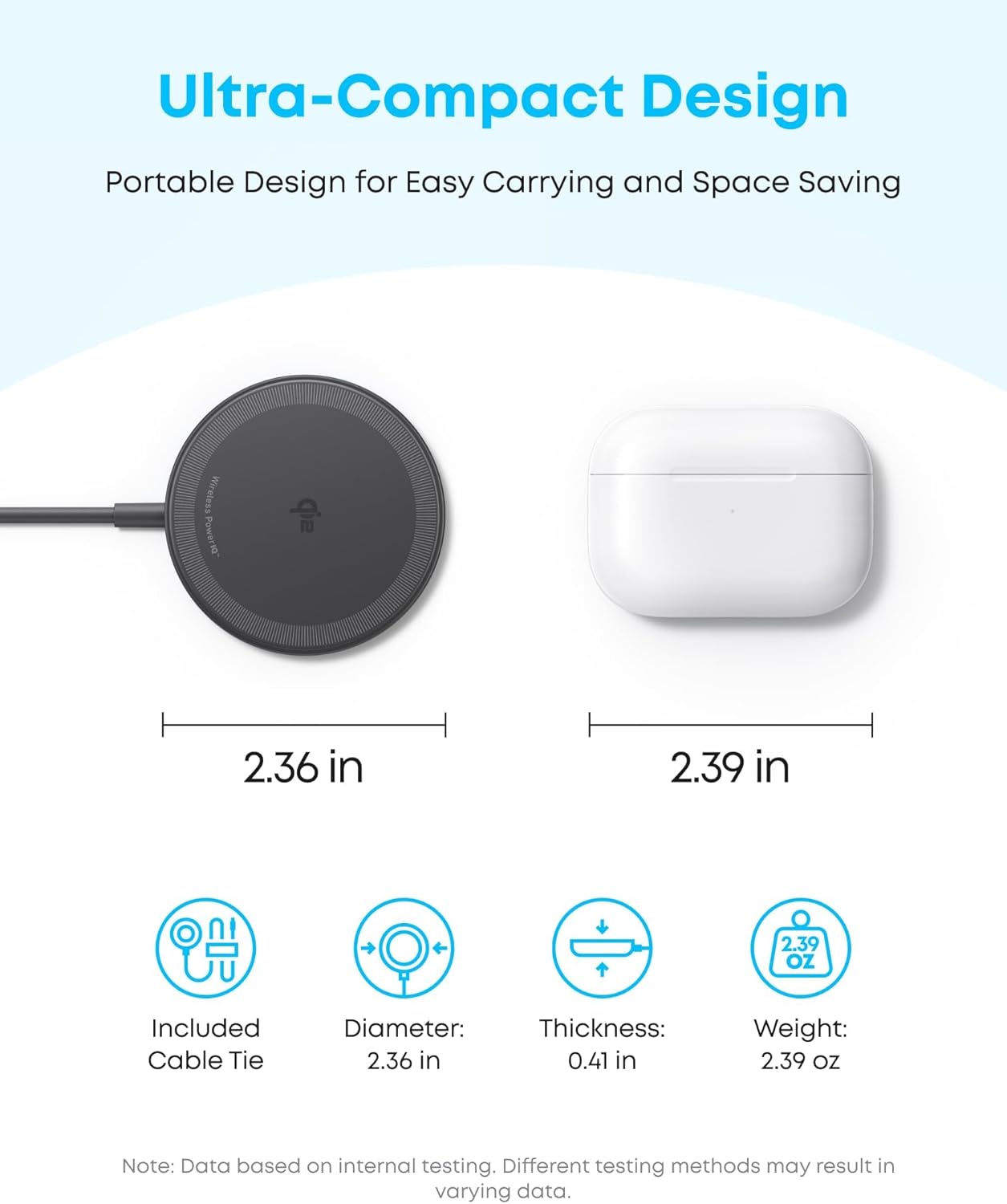 Anker Zolo MagSafe-Compatible Wireless Charger with Qi2 15W Fast Charging