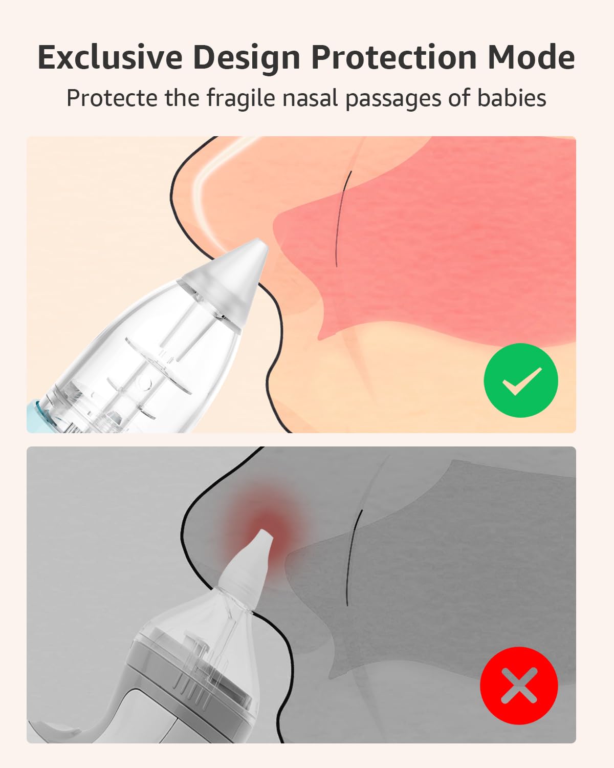 GROWNSY Nasal Aspirator for Baby, Electric Nose Sucker with Protection Mode