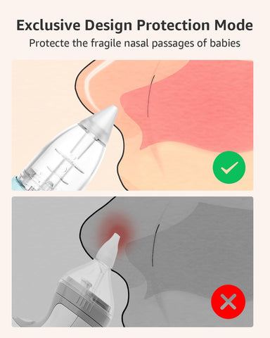 GROWNSY Nasal Aspirator for Baby, Electric Nose Sucker with Protection Mode