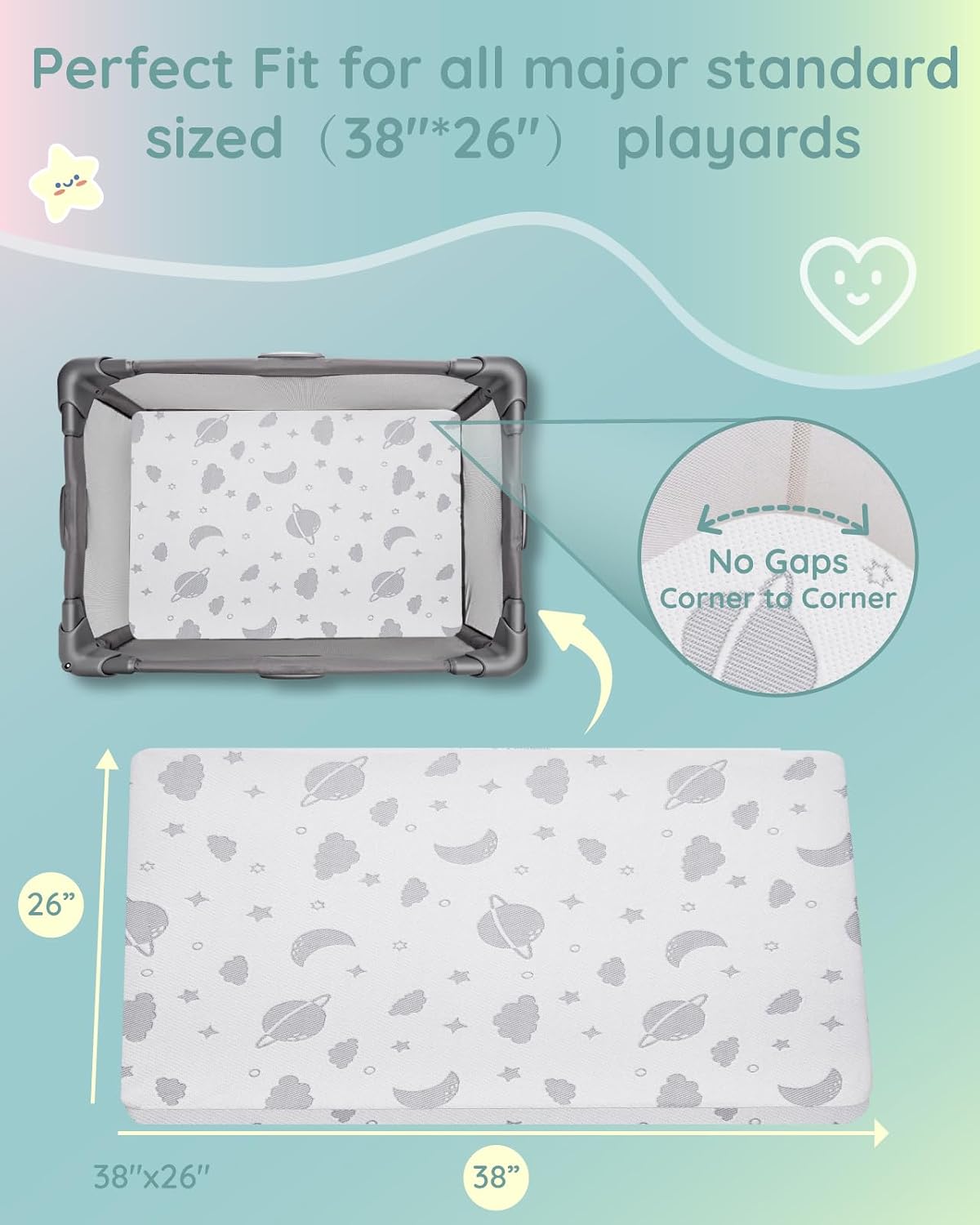Pack and Play Mattress 38"x26"x1.5" Portable Playpen Mattress