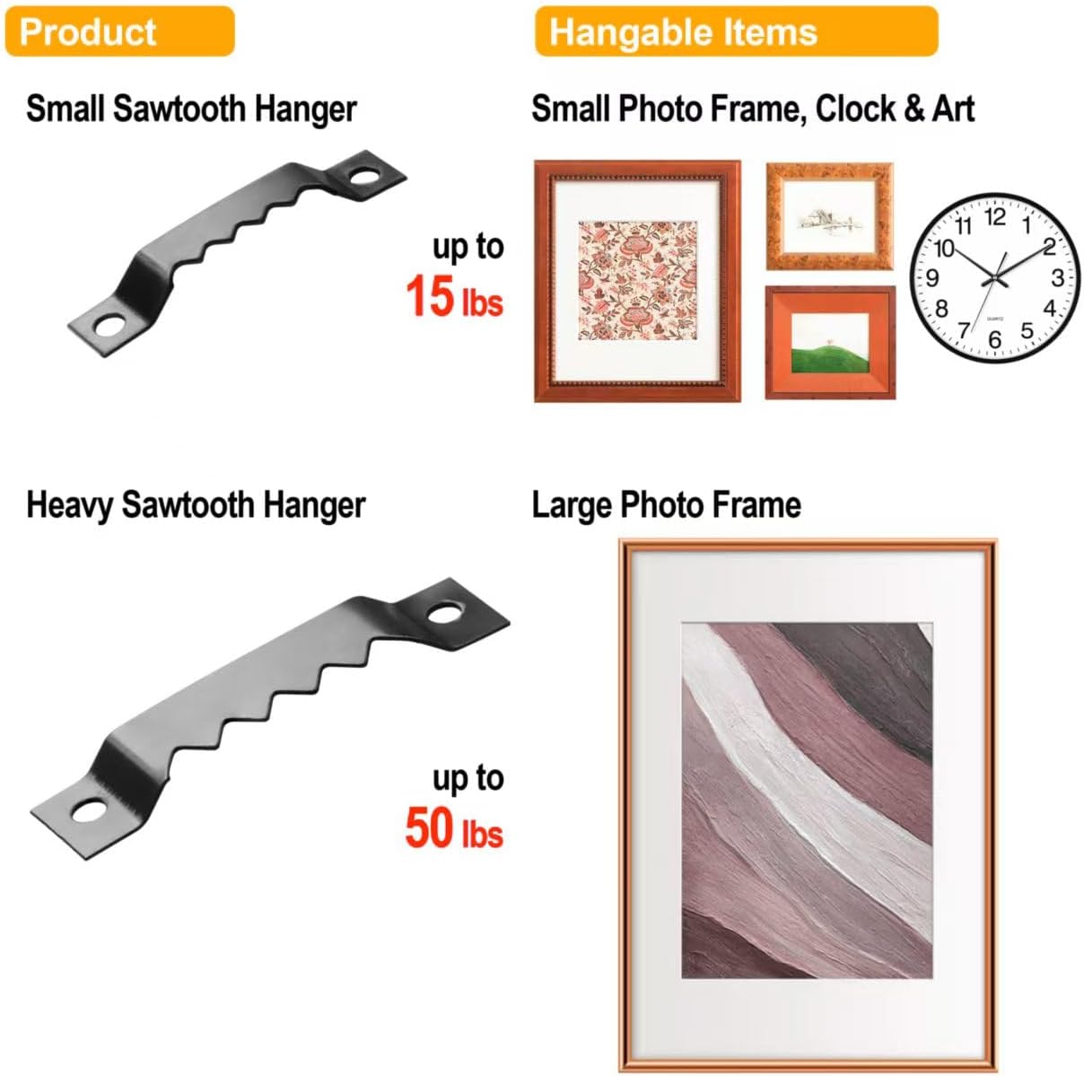 50 Pack Sawtooth Picture Hangers - Dual-Size Picture Hanging Kit, Picture Hanging Hooks for Frames, Paintings, Canvas and Art (25 Large/25 Small)