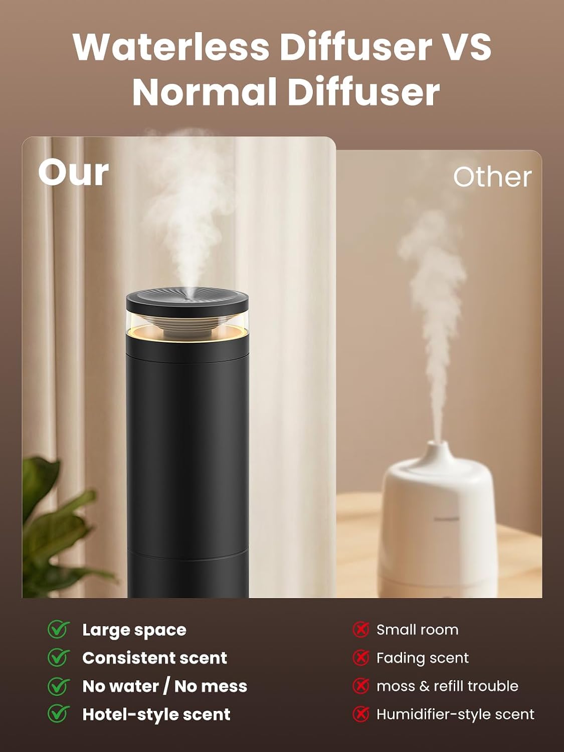 XEITIN Tower Waterless Diffuser with 5 Hotel-inspried Scent Oil Set
