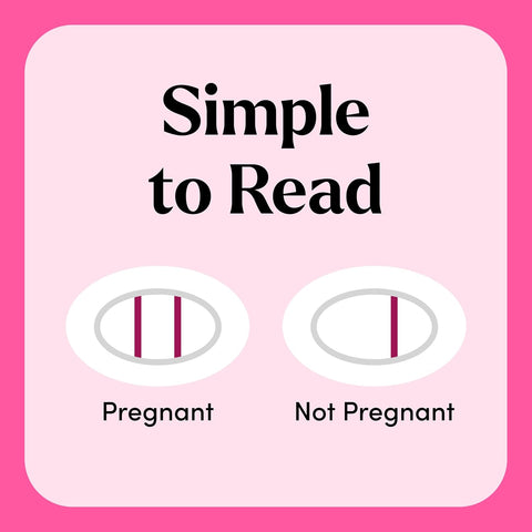 First Response Early Result Pregnancy Test, 5 Count Pack of 1