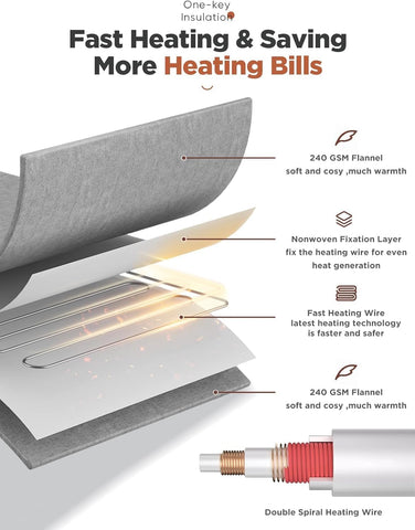 Mlivrom Heated Throw Blanket with 1-9 hrs Timer Auto-Off & 8 Heating Levels, Flannel Electric Blanket Full Body Warmth, ETL Certified & Machine Washable