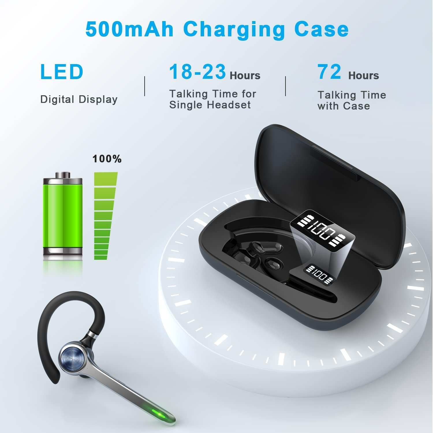 HEIBAS Bluetooth Headset, Wireless Earpiece with Mic for Work