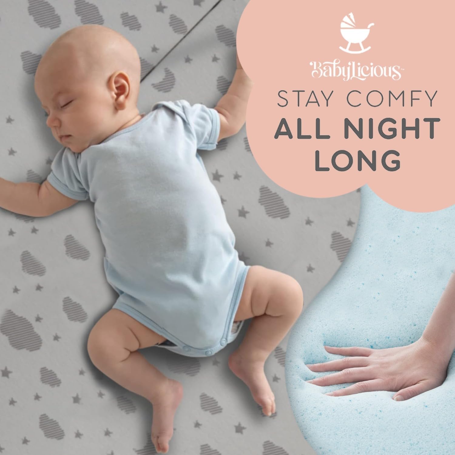 Pack and Play Mattress Topper | 38" x 26" Trifold Soft Foam