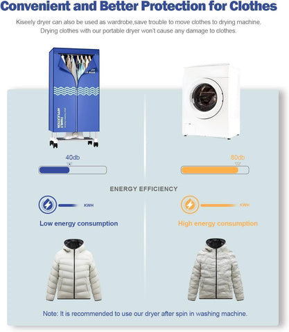 Clothes Dryer, Portable Drying Machine with Timer, 60inch Laundry Drying Wardrobe with Large Capacity, Electric Dryer/Rack for Home | Appartments (Blue IM5)