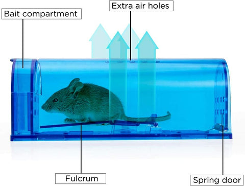 Humane Mouse Trap Reusable! [2-Pack] - Catch and Release No-Kill Rodent Traps for Indoors & Outdoors - Safe for Children & Pets - Reusable Mouse Catcher for Kitchen, Pantry & Garage Blinc (Blue)