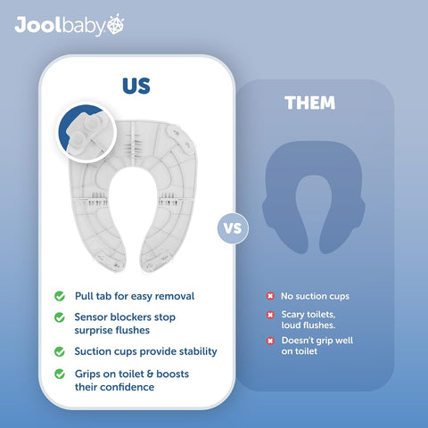 Jool Baby Folding Travel Potty Training Seat – Easy-Remove Pull Tab (Gray)