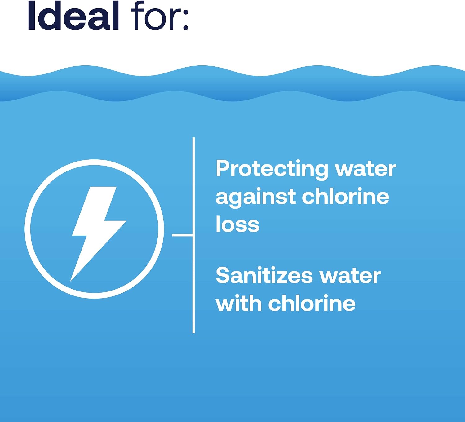 HTH Spa 86134R, Clear Chlorinating Sanitizer, 2.25 lbs