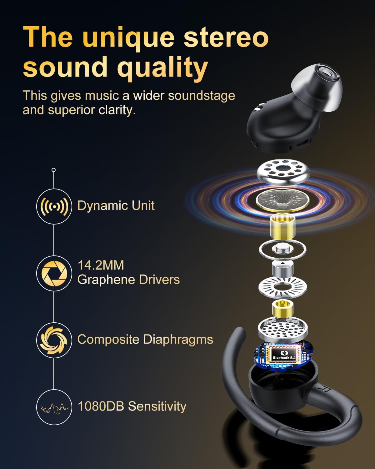 Wireless Earbuds, Bluetooth 5.4 Headphones Sport Over Ear Buds With ENC Mic