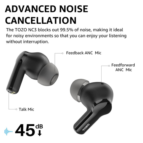 TOZO Hybrid Active Noise Cancelling Wireless Earbuds with 6 Mics AI Clear Call Ear Buds 55H Playtime with LED Display 32 Preset EQs via APP Bluetooth 5.3 IPX8 Waterproof in Ear Headphones