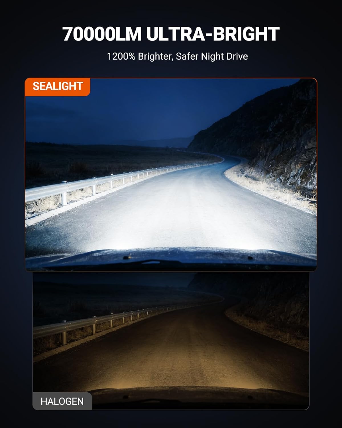 SEALIGHT H4/9003/HB2 Bulbs, 12X 70,000LM Super Bright H4 Driving Bulb, 6500K White 9003 LED Lights, Canbus Ready Direct Fit, Plug-N-Play, Pack of 2