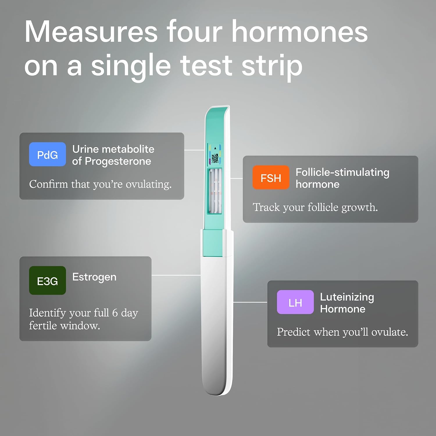 Inito Fertility Monitor Dual LH Test Strips | Pack of 20