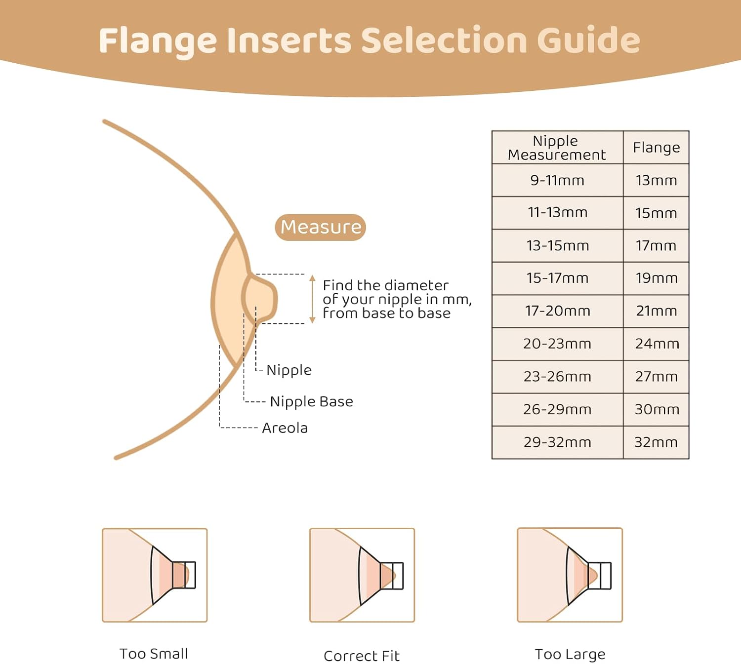 Flange Inserts 19mm Compatible with Medela/Spectra/TSRETE/Elvie/Momcozy/Bellababy Breast Pump 24mm Shields/Flanges, Reduce 24mm Nipple Tunnel Down to 19 mm, 4PCS